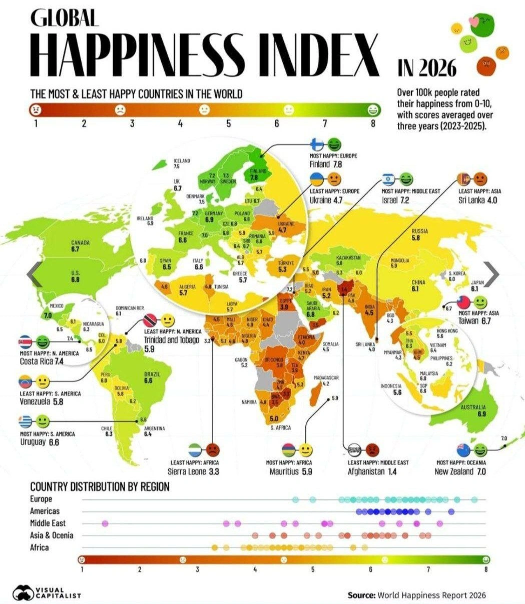 Энг бахтли мамлакатлар рейтинги эълон қилинди